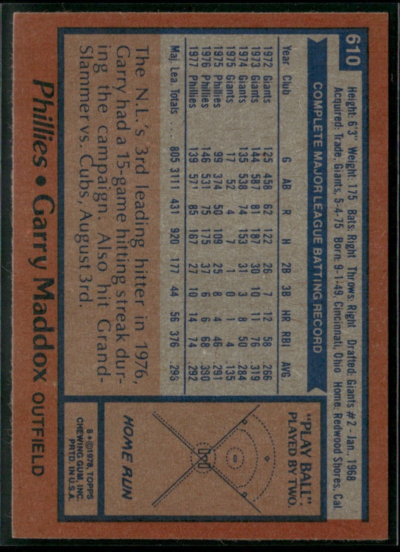 Garry Maddox 1978 Topps #610 Philadelphia Phillies