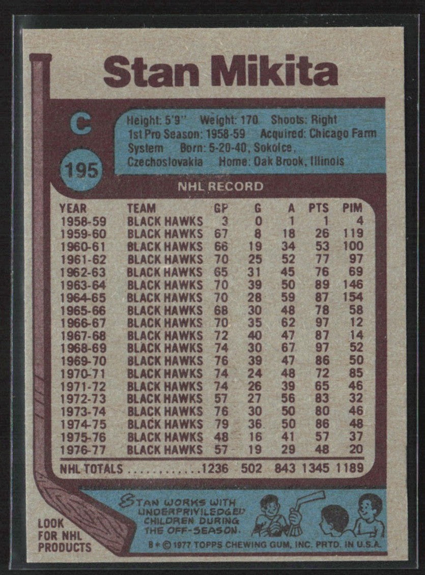 Stan Mikita 1977 Topps #195 Chicago Blackhawks