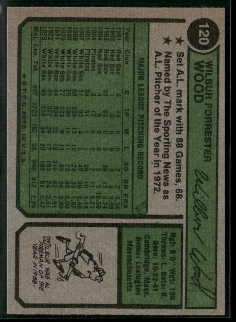 Wilbur Wood 1974 Topps #120 Chicago White Sox