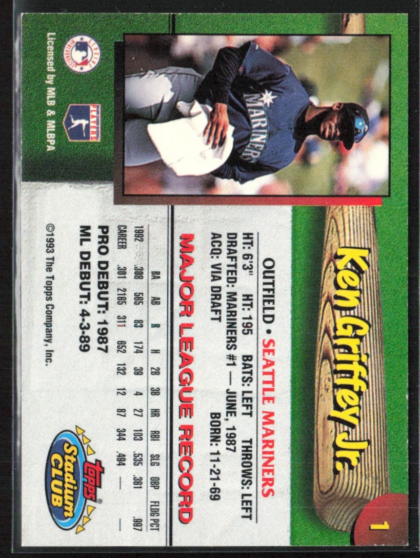 Ken Griffey Jr. 1993 Topps Stadium Club Team Set #1 Seattle Mariners