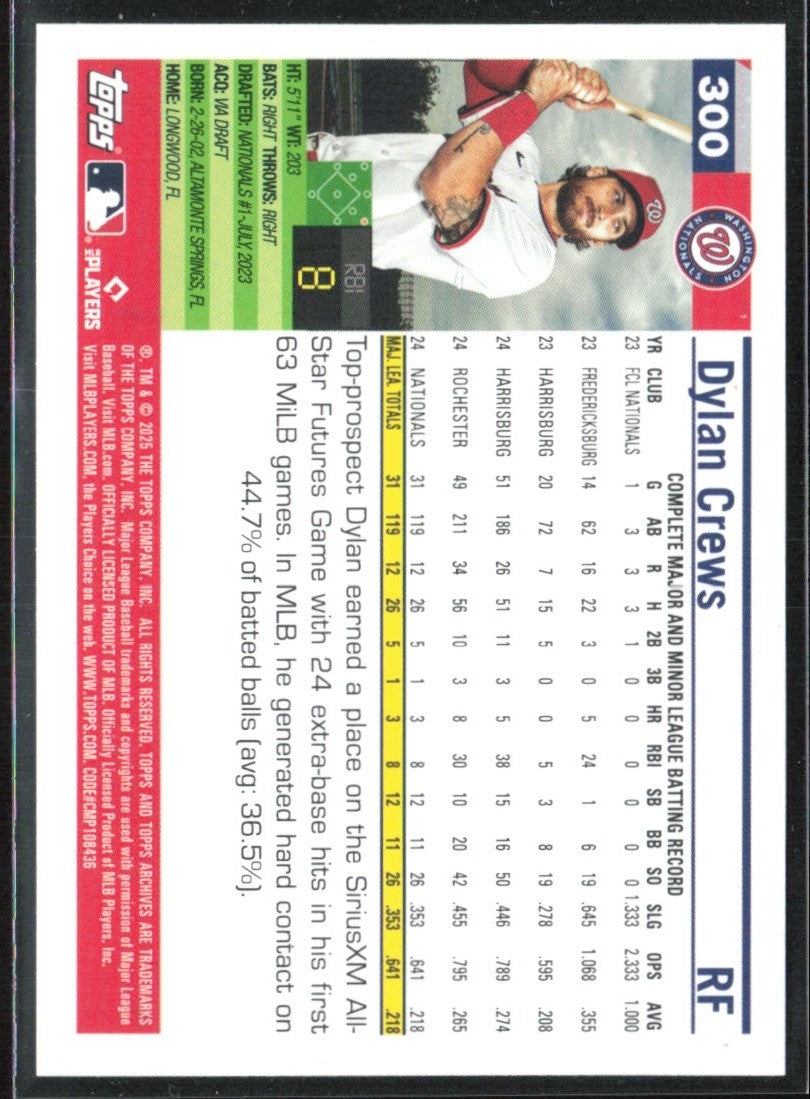 Dylan Crews 2025 Topps Archives RC #300 Washington Nationals