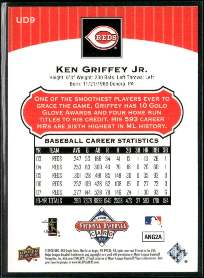 Ken Griffey Jr. 2008 Upper Deck National Baseball Card Day #UD9 Cincinnati Reds