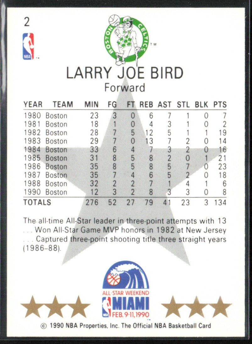 Larry Bird 1990 Hoops #2 Boston Celtics