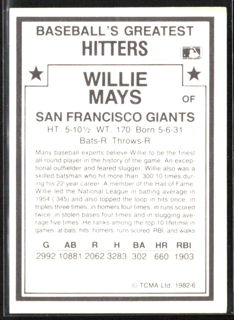 Willie Mays 1982 TCMA Greatest Hitters New York Giants