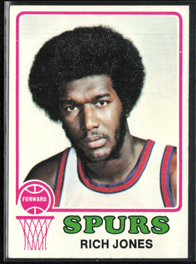 Rich Jones 1973 Topps #215 San Antonio Spurs