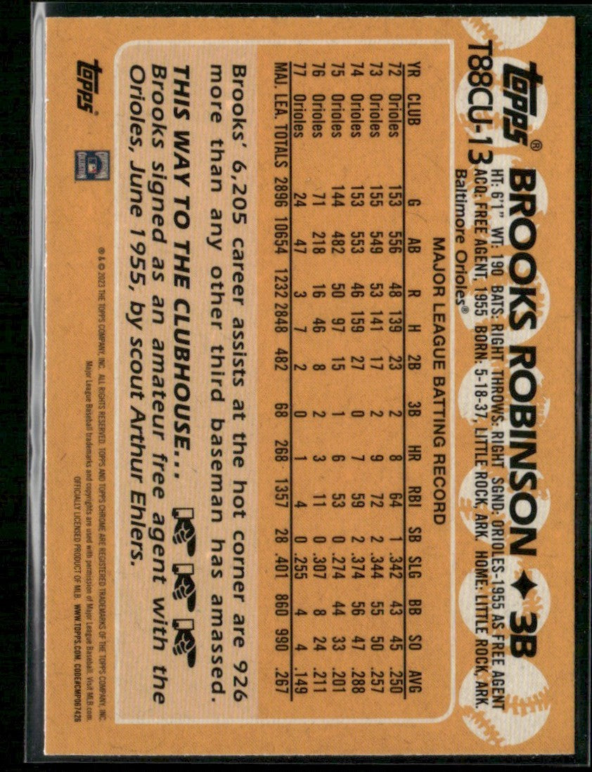 Brooks Robinson 2023 Topps Chrome Update 1988 Silver Pack Mojo Refractor