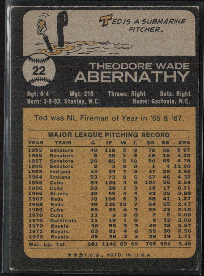 Ted Abernathy 1973 Topps #22 Kansas City Royals