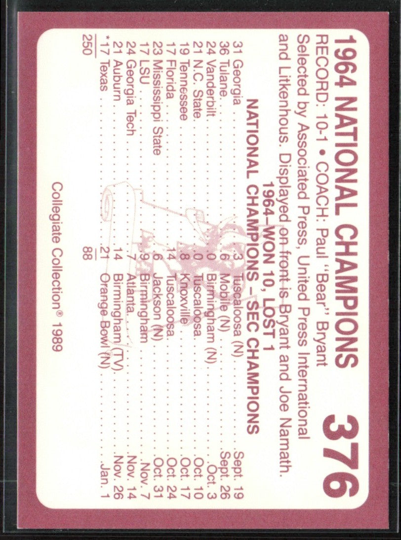 1964 National Champions 1989 Collegiate Collection Alabama's Finest #376