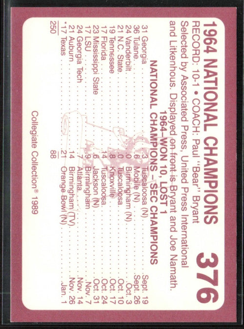 1964 National Champions 1989 Collegiate Collection Alabama's Finest #376
