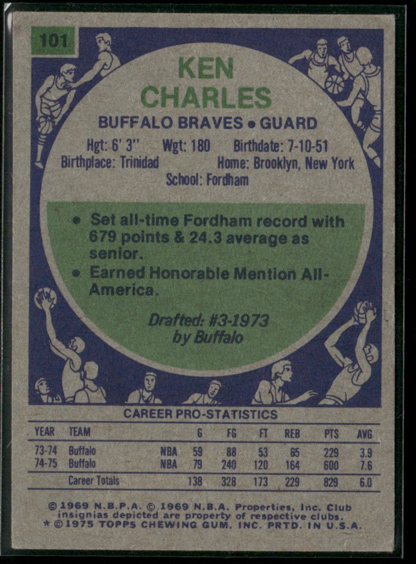 Ken Charles 1975 Topps RC #101 Buffalo Braves