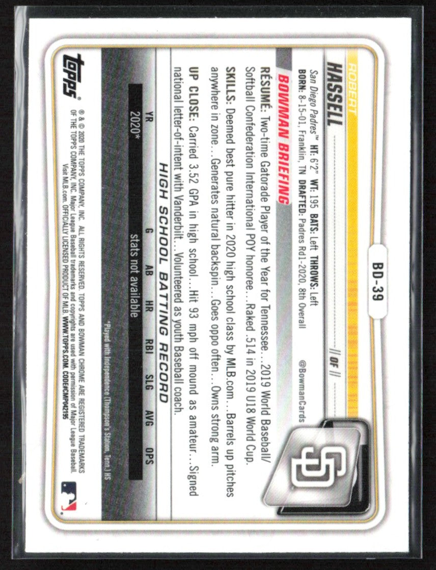 Robert Hassell 2020 Bowman Draft Chrome Mega Mojo Refractor #BD-39