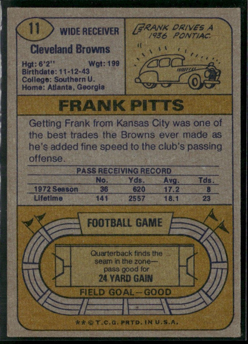 Frank Pitts 1974 Topps #11 Cleveland Browns