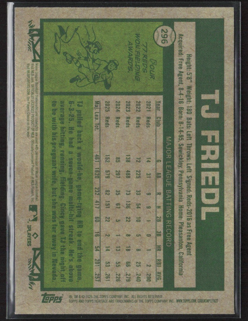 TJ Friedl 2026 Topps Heritage Chrome Pink Sparkle Refractor #296 Cincinnati Reds
