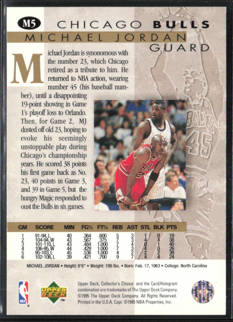 Michael Jordan 1995 Collector's Choice He's Back #M5 Chicago Bulls
