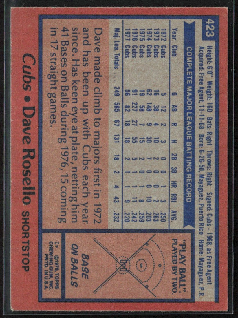 Dave Rosello 1978 Topps #423 Chicago Cubs