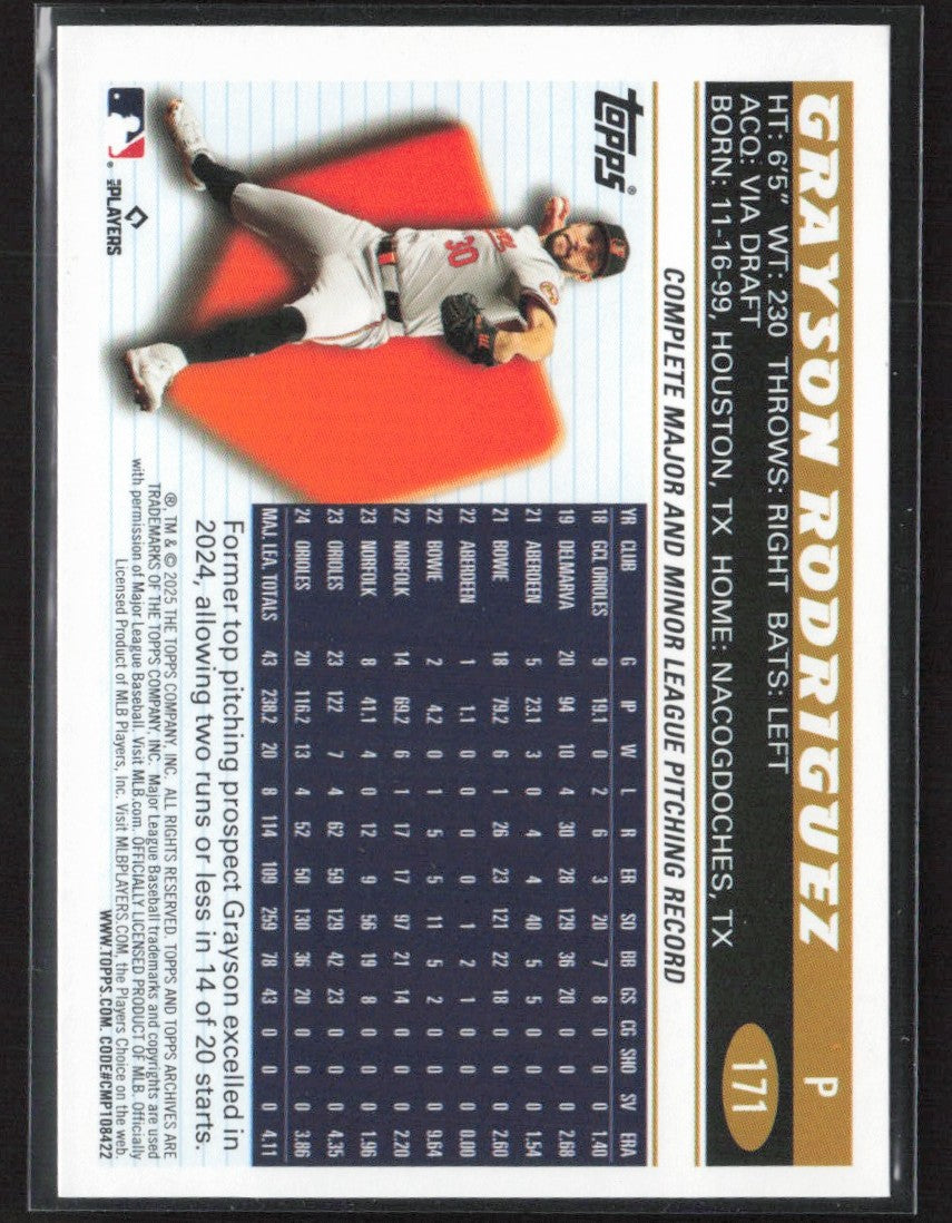 Grayson Rodriguez 2025 Topps Archives 1996 Black Foilboard #171