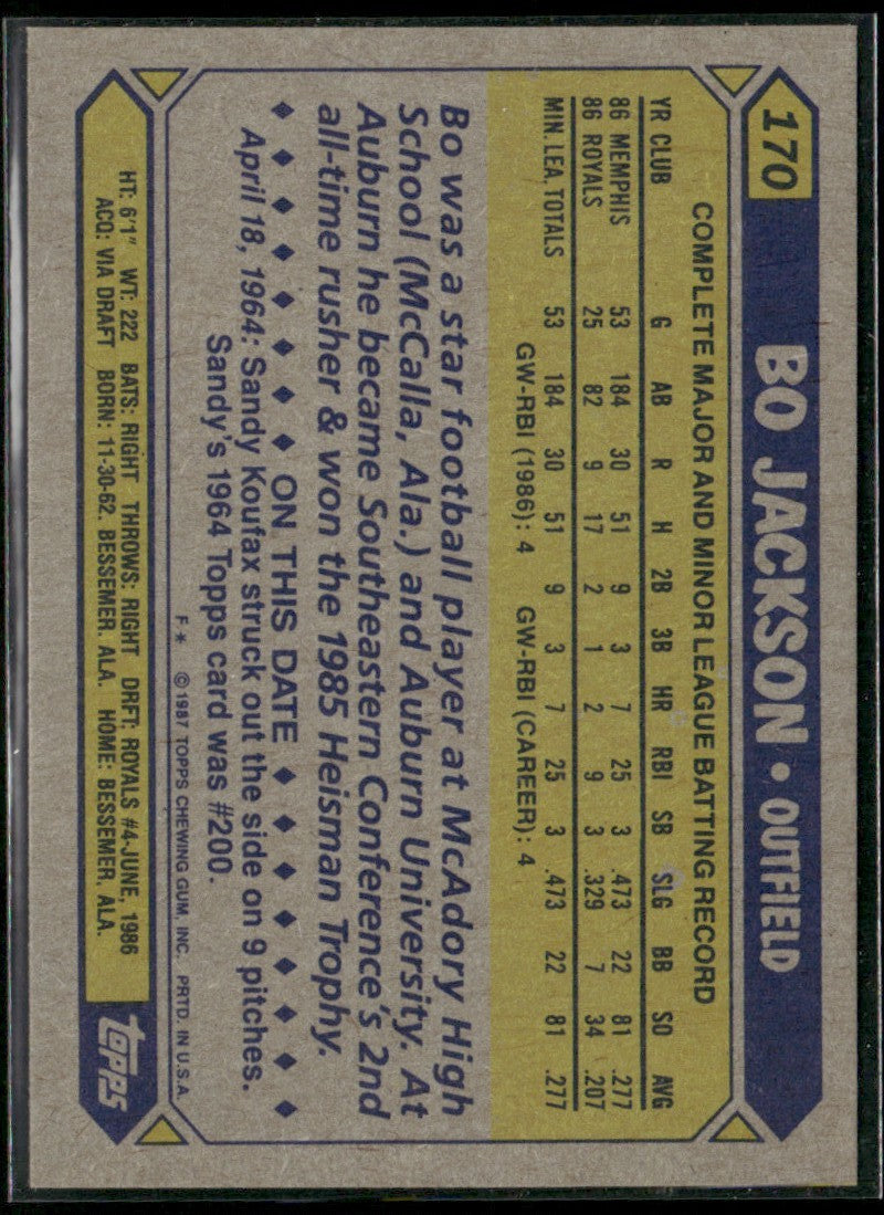 Bo Jackson 1987 Topps RC #170 Kansas City Royals