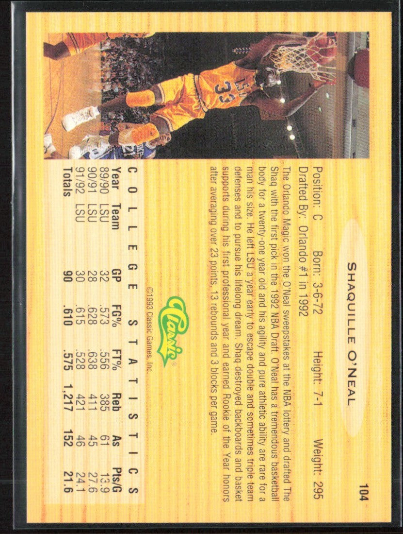 Shaquille O'Neal 1993 Classic Draft Picks #104 LSU Tigers/Orlando Magic