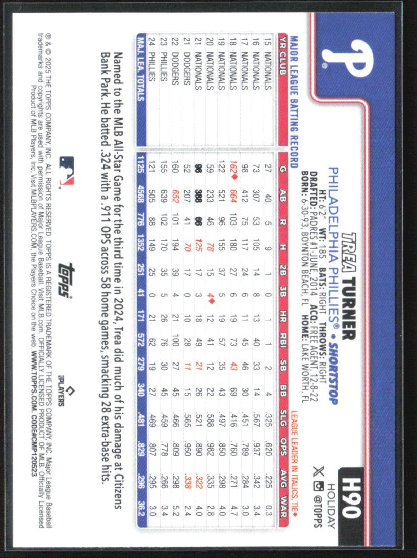 Trea Turner 2025 Topps Holiday Elf Hat SP #H90 Philadelphia Phillies