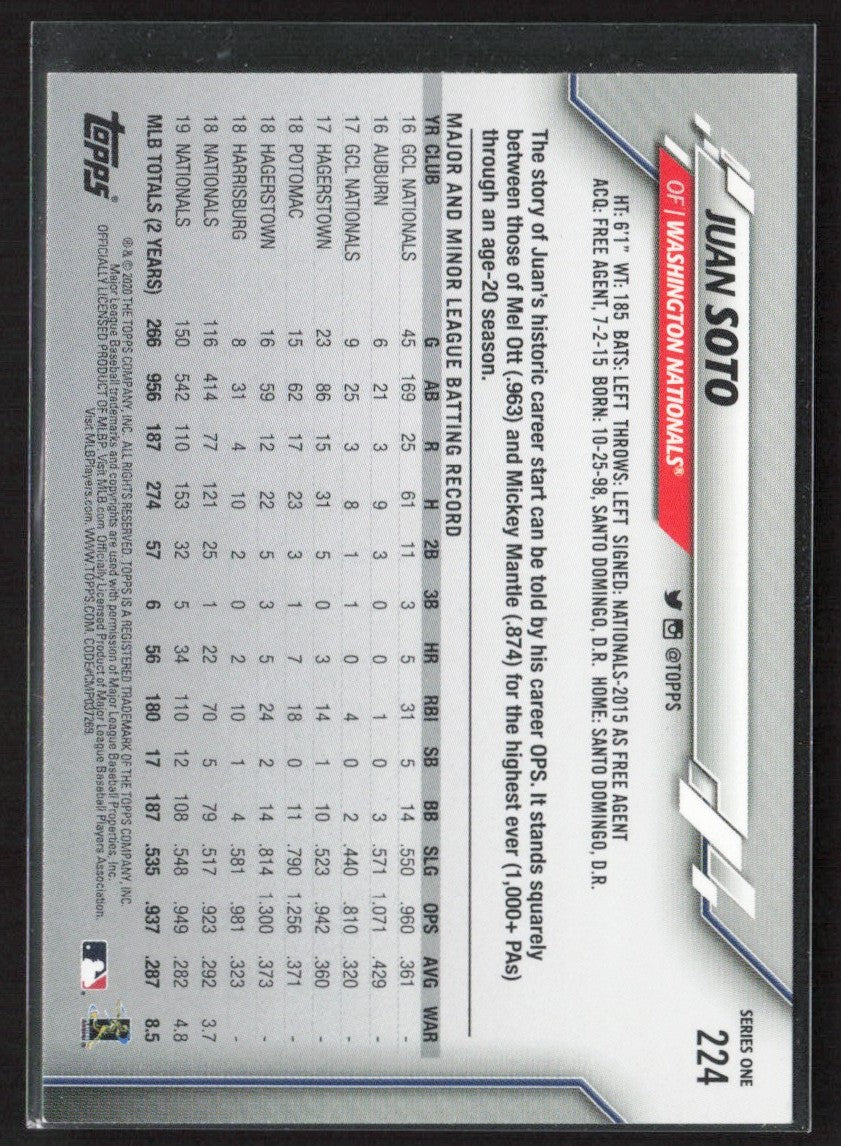 Juan Soto 2020 Topps Rainbow Foil #224 Washington Nationals