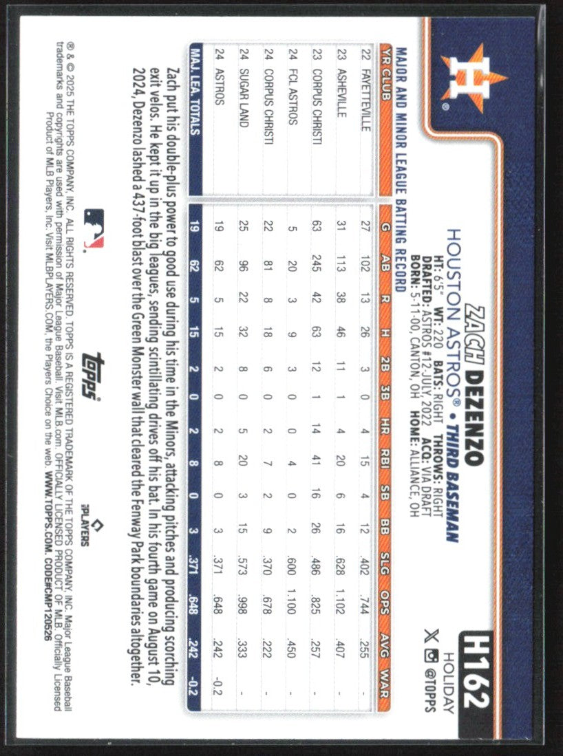 Zach Dezenzo 2025 Topps Holiday Gold Holiday Lights RC #H162 Houston Astros