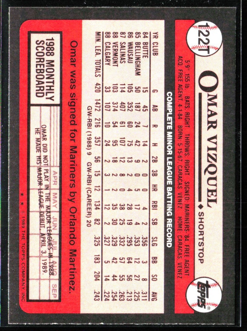 Omar Vizquel 1989 Topps Traded RC #122T Seattle Mariners