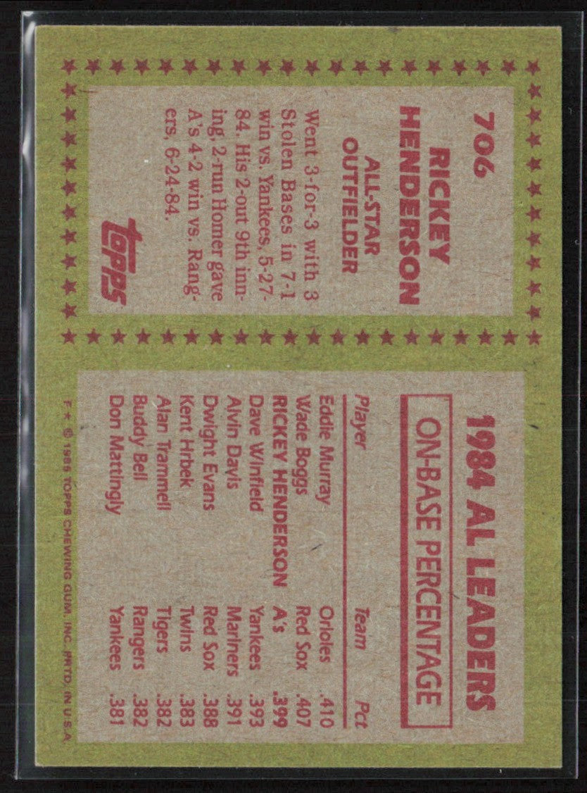 Rickey Henderson 1985 Topps All-Star #706 Oakland Athletics