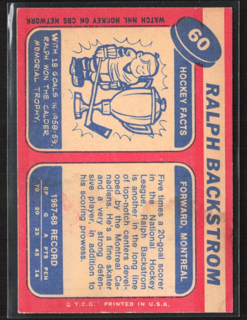 Ralph Backstrom 1968 Topps #60 Montreal Canadiens