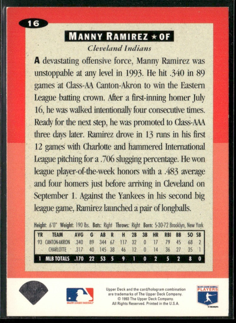 Manny Ramirez 1994 Upper Deck Collector's Choice RC #16 Cleveland Indians