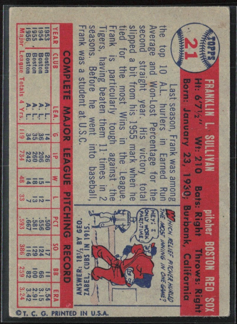 Frank Sullivan 1957 Topps #21 Boston Red Sox