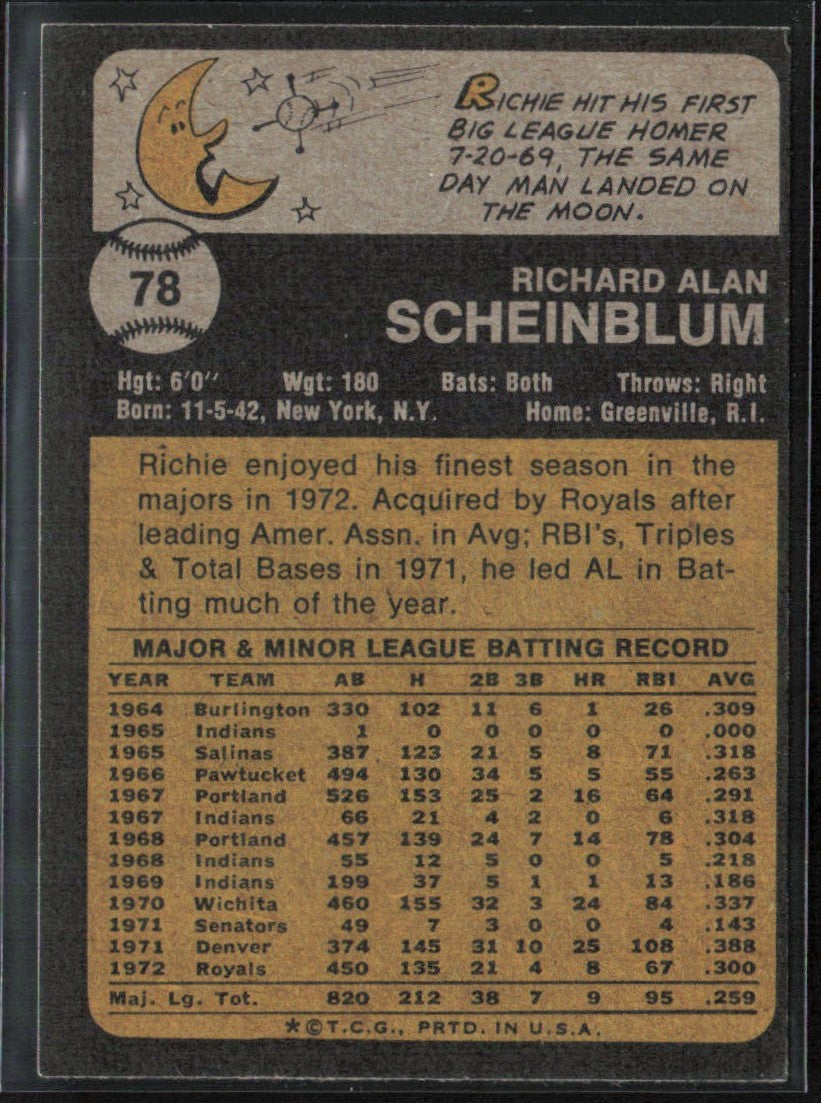 Richie Scheinblum 1973 Topps #78 Kansas City Royals