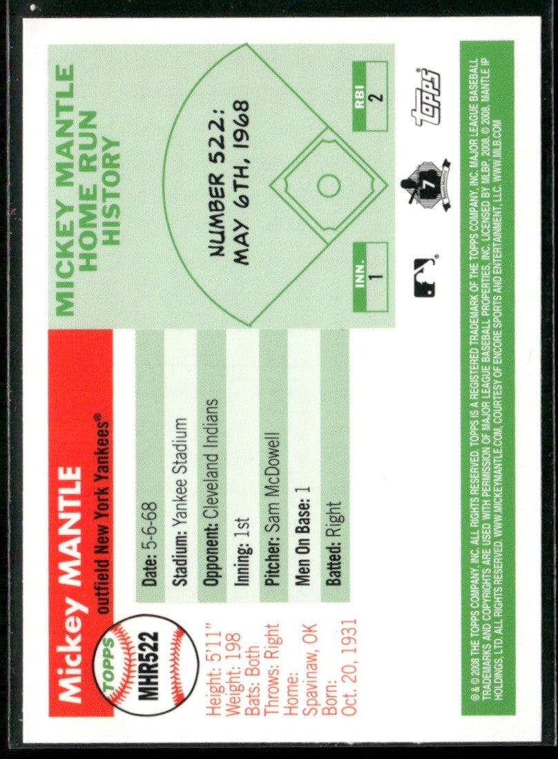 Mickey Mantle 2008 Topps Home Runs #MHR522 New York Yankees