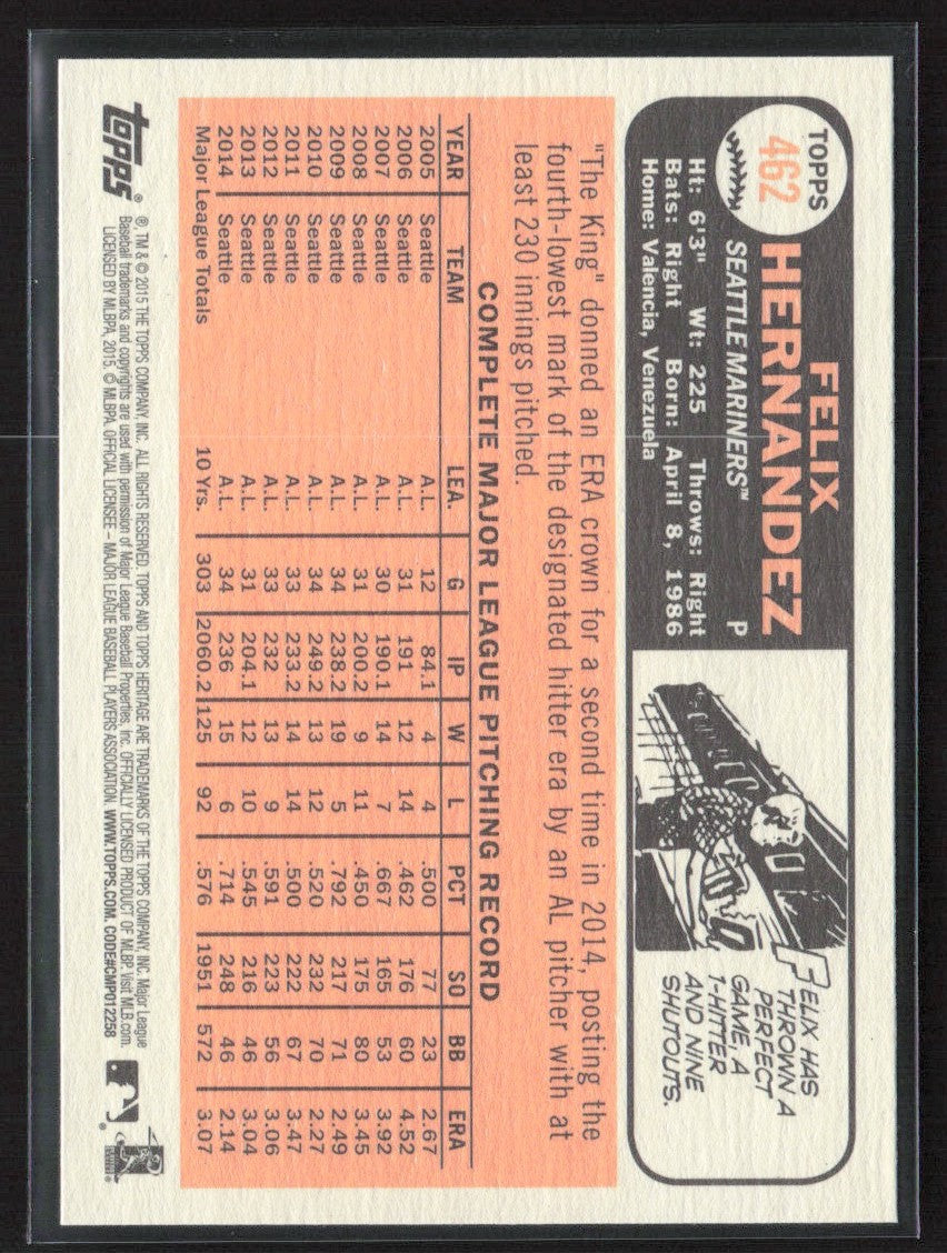 Felix Hernandez 2015 Topps Heritage SP #462 Seattle Mariners