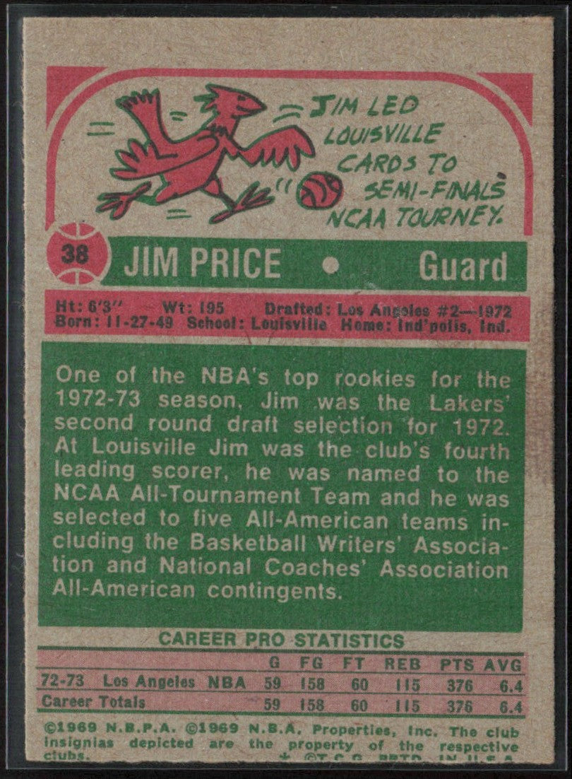 Jim Price 1973 Topps #38 Los Angeles Lakers