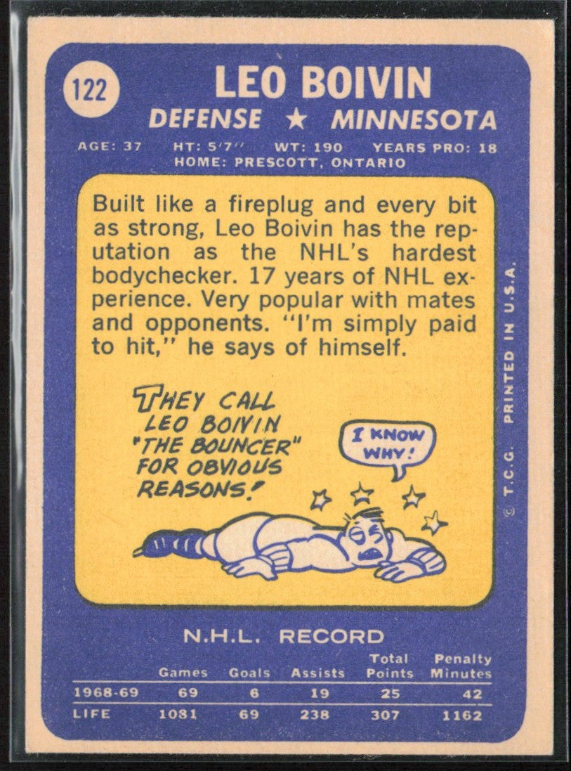 Leo Boivin 1969 Topps #122 Minnesota North Stars