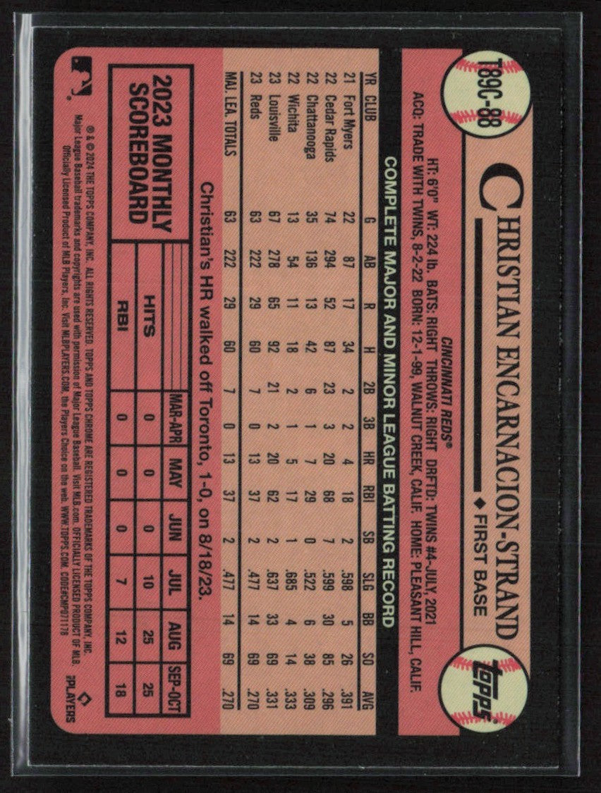 Christian Encarnacion-Strand 2024 Topps Chrome 1989 Silver Pack RC #T89C-88