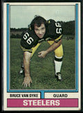 Bruce Van Dyke 1974 Topps #93 Pittsburgh Steelers