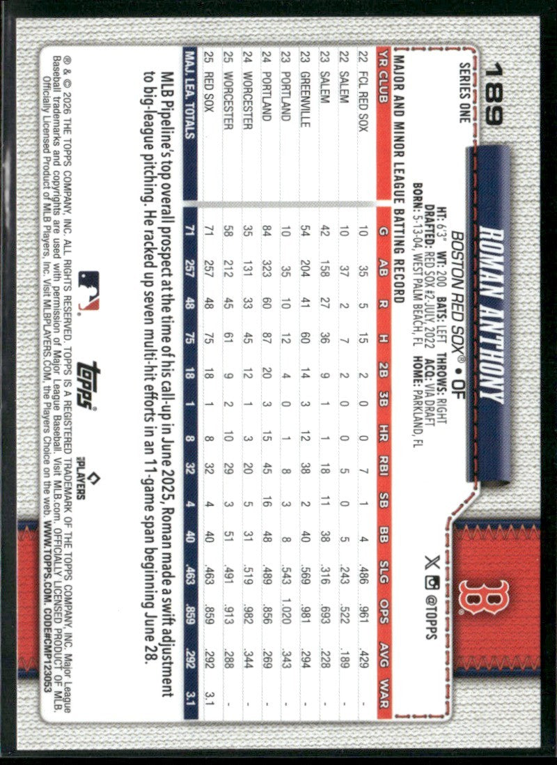Roman Anthony 2026 Topps RC #189 Boston Red Sox