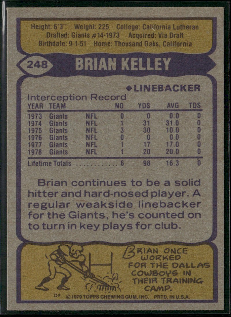 Brian Kelley 1979 Topps #248 New York Giants