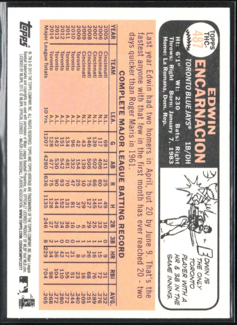 Edwin Encarnacion 2015 Topps Heritage Chrome Foil #THC-487 Toronto Blue Jays
