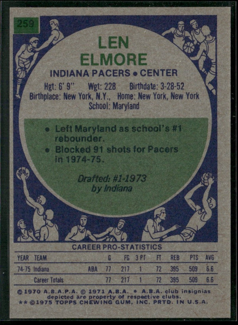 Len Elmore 1975 Topps RC #259 Indiana Pacers
