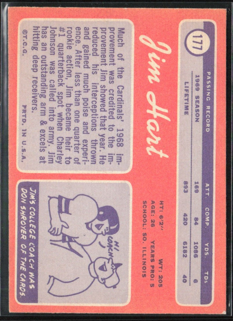 Jim Hart 1970 Topps #177 St. Louis Cardinals