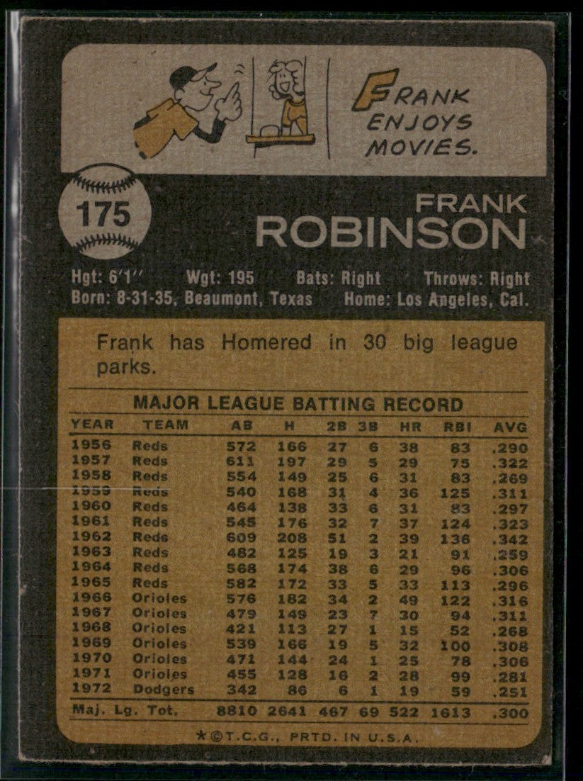 Frank Robinson 1973 Topps #175 California Angels