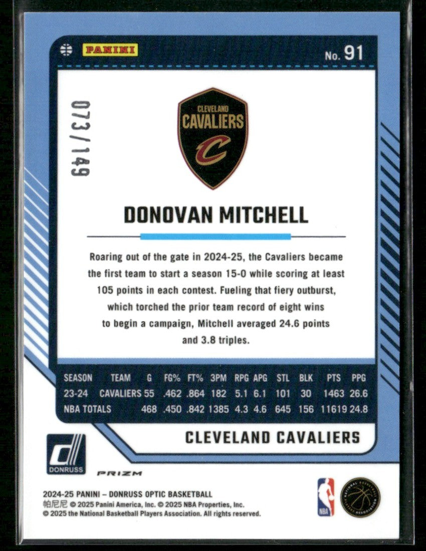 Donovan Mitchell 2024 Donruss Optic Green Shock Prizm /149 #91