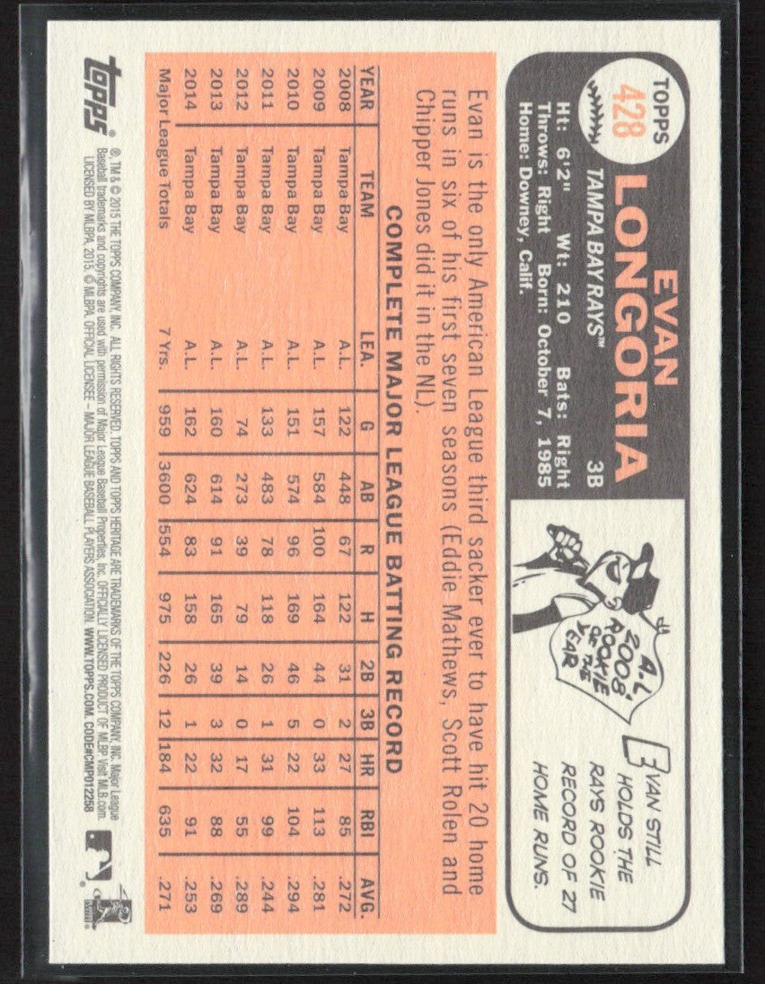 Evan Longoria 2015 Topps Heritage SP #428 Tampa Bay Rays
