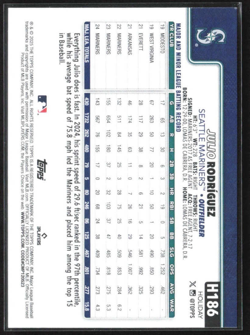 Julio Rodriguez 2025 Topps Holiday X-Mas Present SP #H186 Seattle Mariners