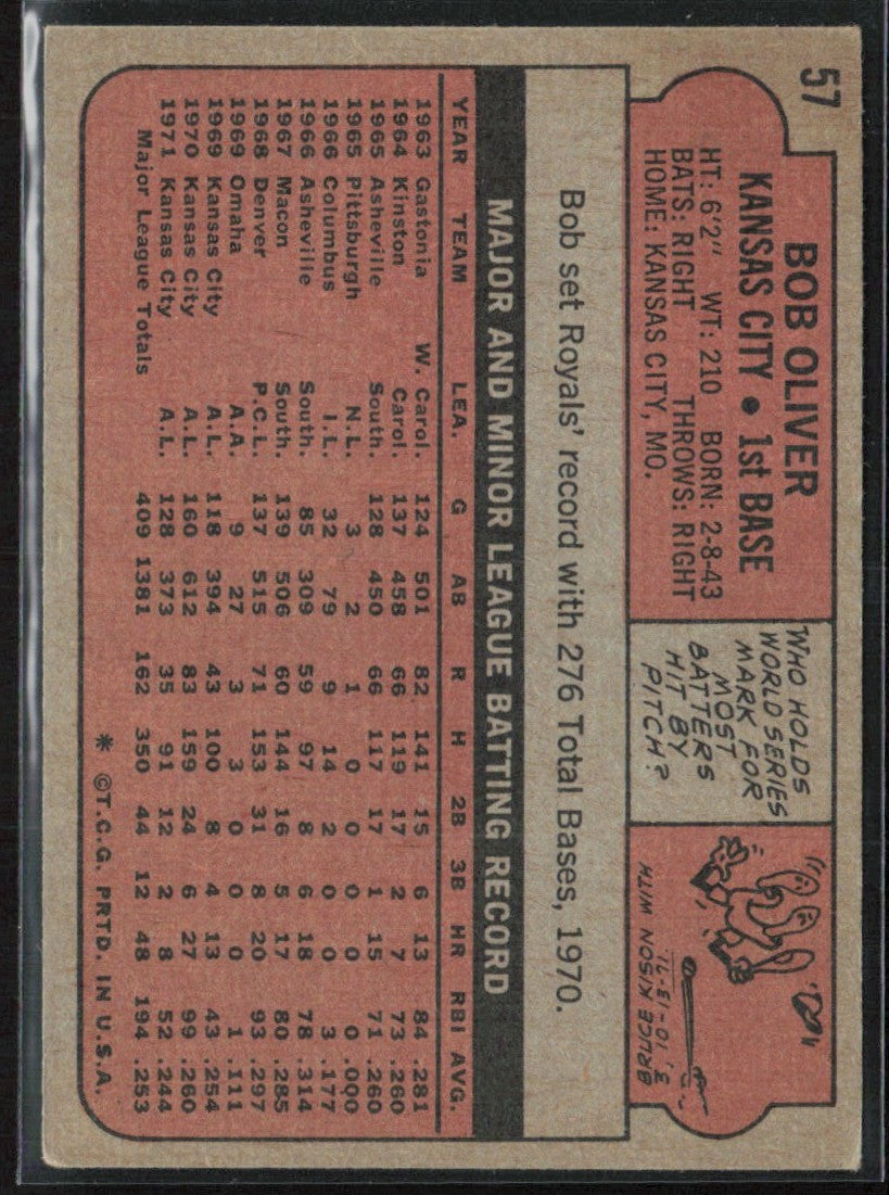 Bob Oliver 1972 Topps #57 Kansas City Royals