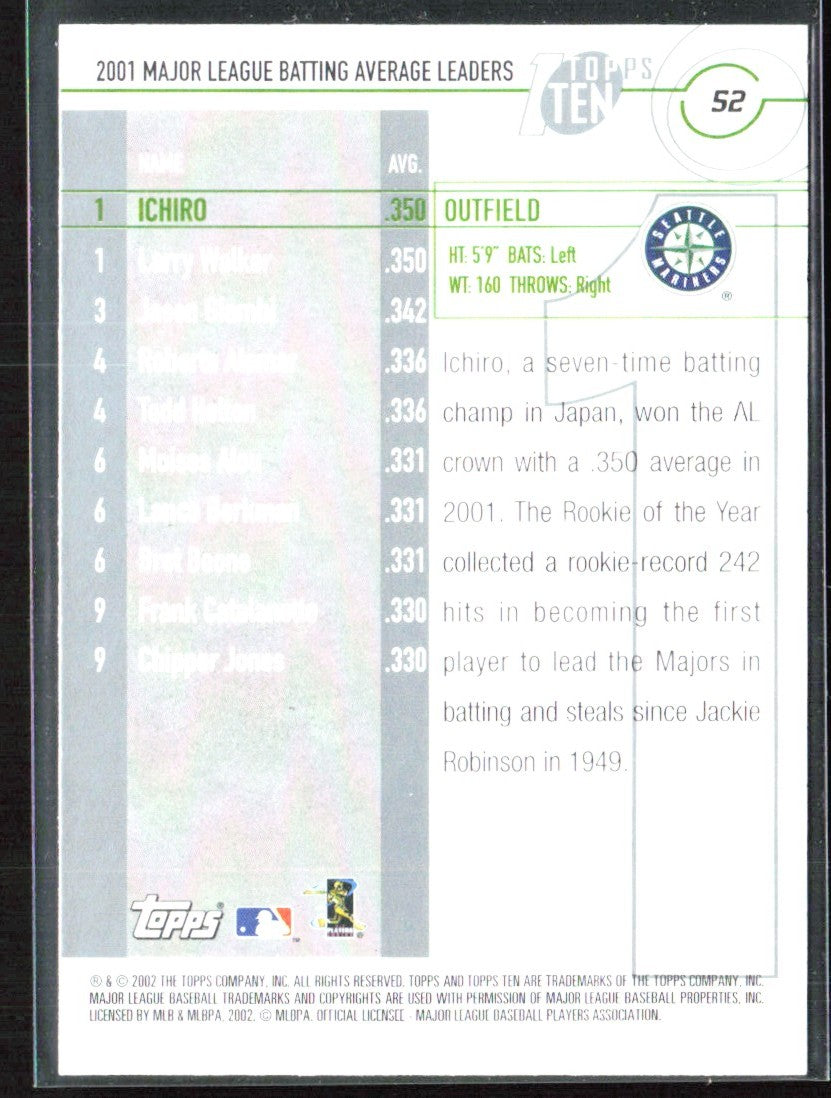 Ichiro 2002 Topps Ten Batting Average Leaders #52 Seattle Mariners