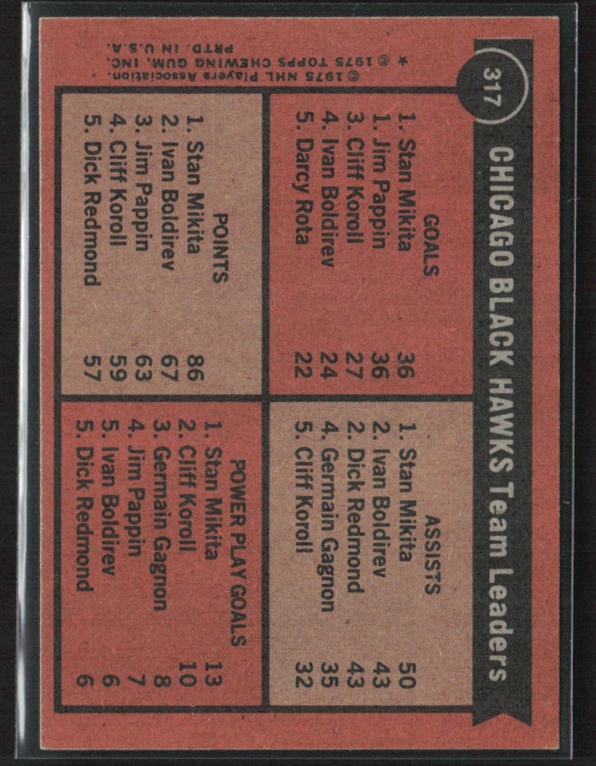 Stan Mikita/Jim Pappin 1975 Topps Team Leaders #317 Chicago Blackhawks