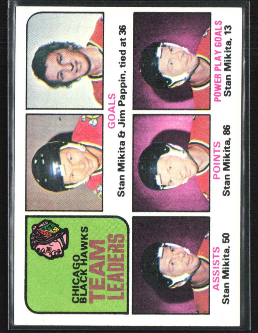 Stan Mikita/Jim Pappin 1975 Topps Team Leaders #317 Chicago Blackhawks